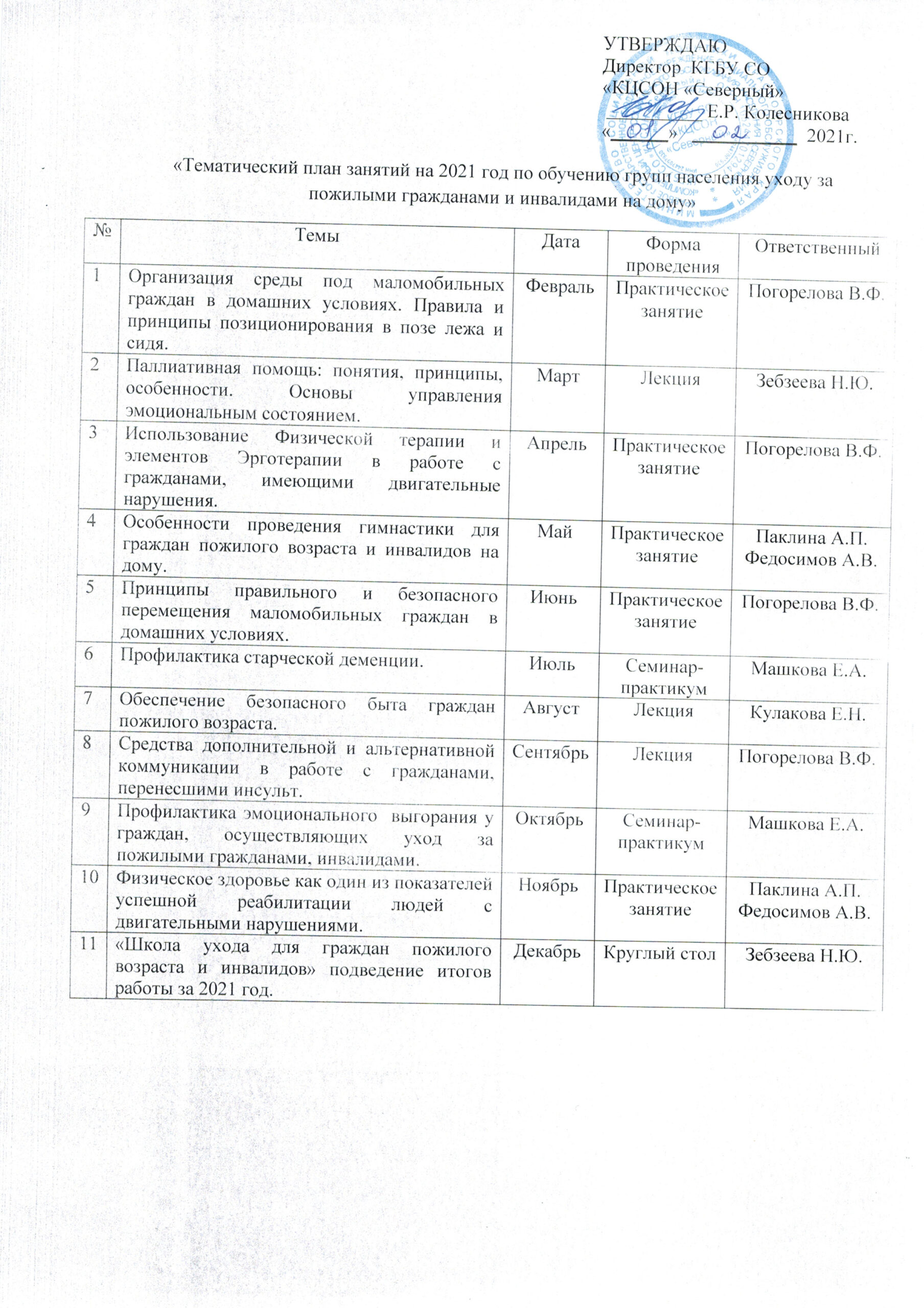 План занятий на 2021 год. – Краевое государственное бюджетное учреждение  социального обслуживания «Комплексный центр социального обслуживания  населения «Северный»